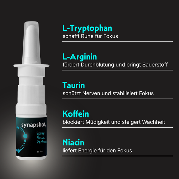 Synapshot Einzelpackung – 58 Shots